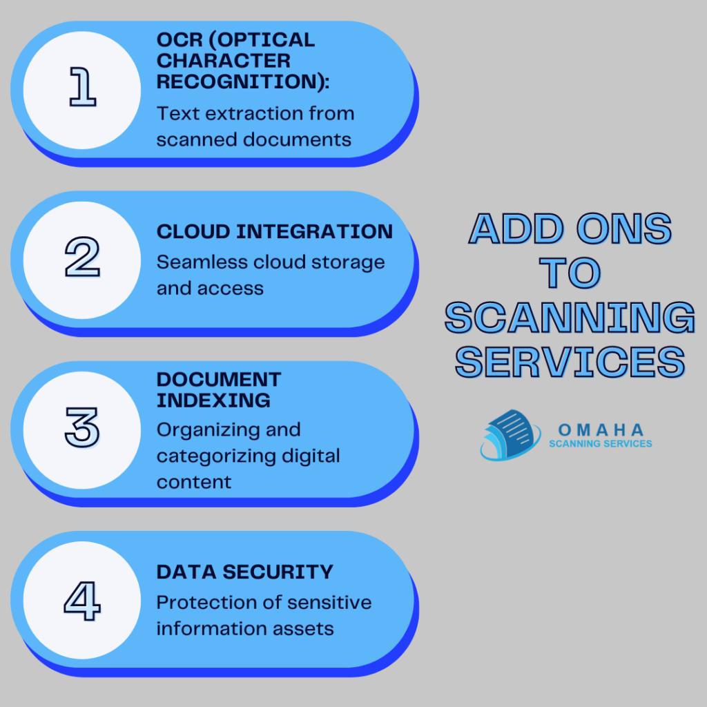 Document Scanning Services Omaha Scanning Services